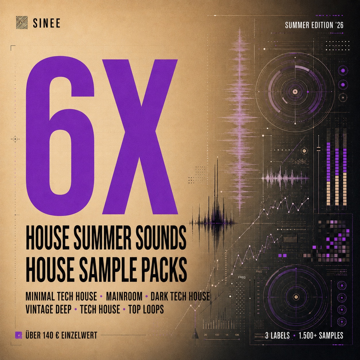 House Summer Sounds Bundle · 6 House Sample Packs · Summer Edition