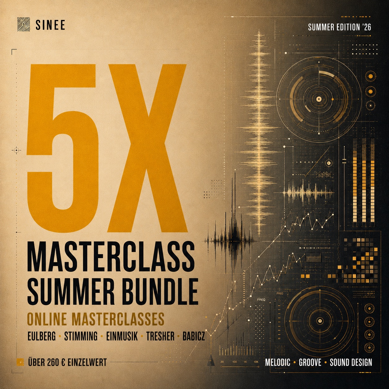 Masterclass Summer Bundle · Eulberg, Stimming, Einmusik, Tresher & Babicz · Summer Edition