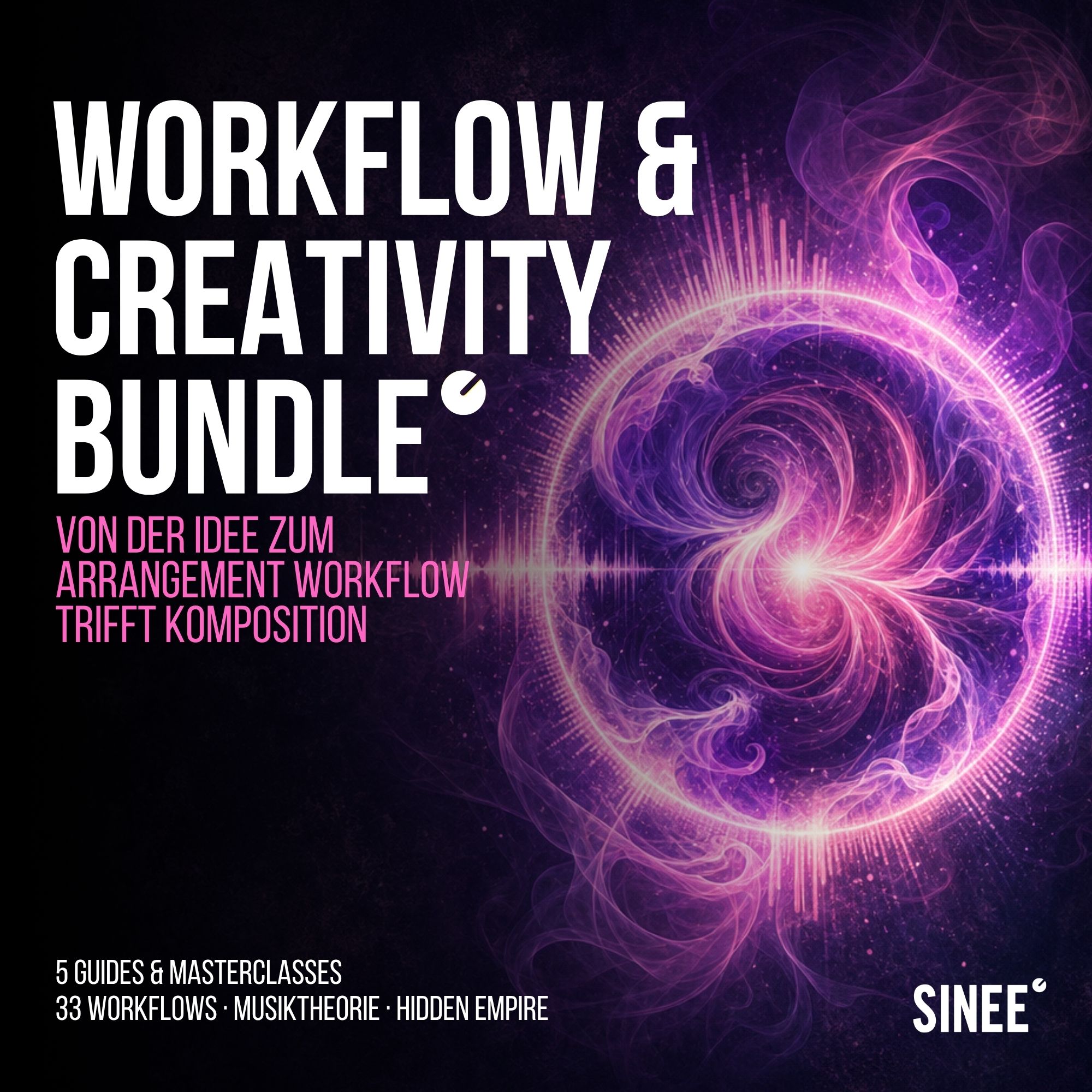 Workflow & Creativity Bundle · Workflow, Komposition & Arrangement · Spring Sessions Exclusive