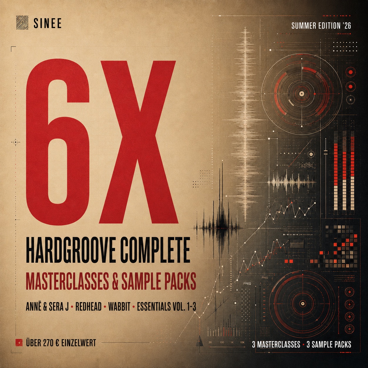 Hardgroove Complete Bundle · 3 Masterclasses & 3 Sample Packs · Summer Edition