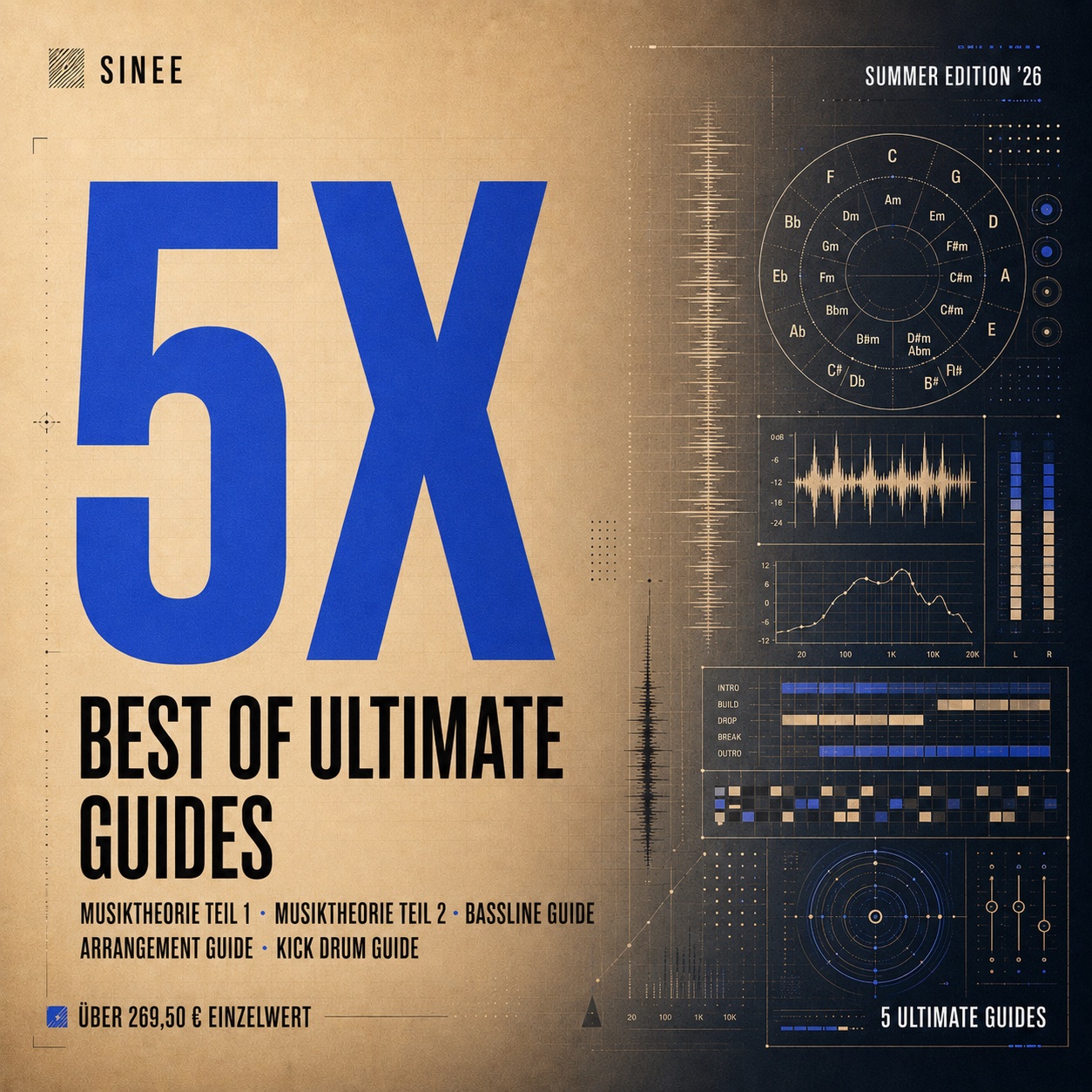 Best of Ultimate Guides Bundle · Musiktheorie, Bassline, Arrangement & Kick · Summer Edition